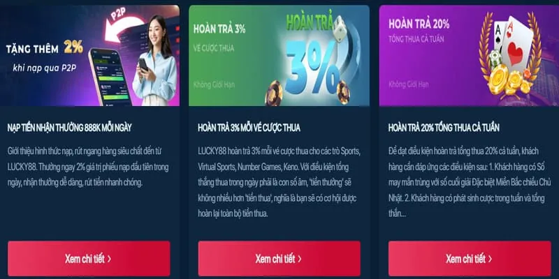 Slot Megaways với nhiều cách thắng